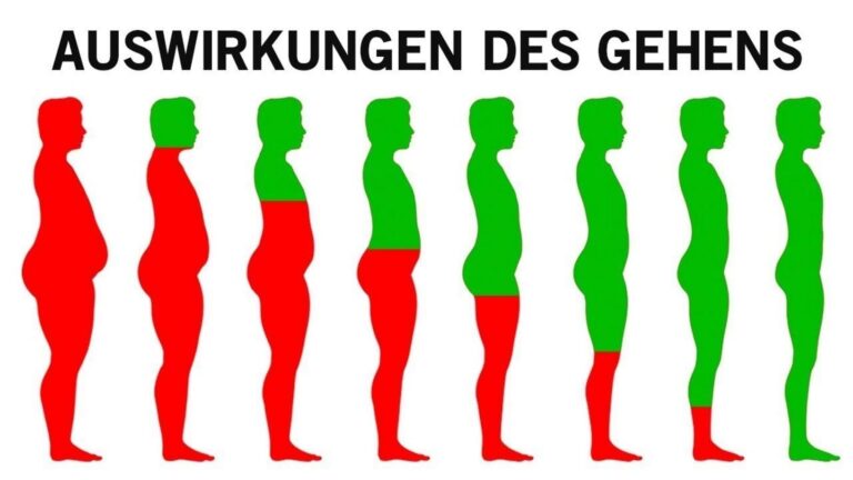 Questo semplice gesto quotidiano trasforma il tuo corpo e migliora la salute…